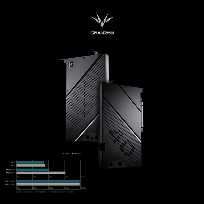 GIGABYTE GeForce RTX 4090 WIND - Rtx 4090 Water Block Full Cover のレビューと価格