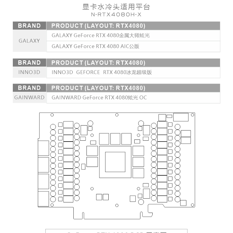 Bykski GPU ブロックは、NVIDIA RTX 40 - Rtx 4080 Water Cooling Block のレビューと価格